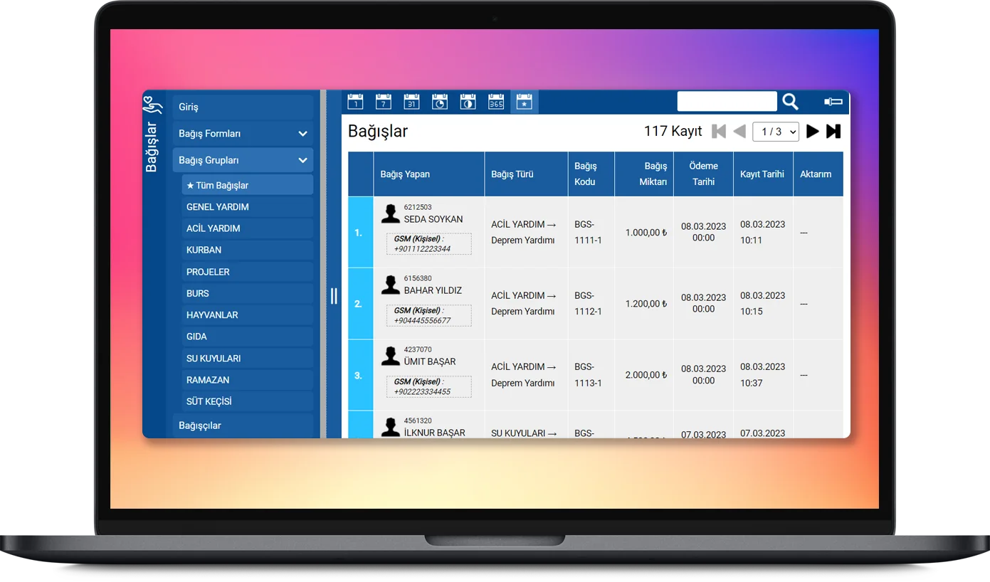 Bağış Gruplarına Göre Takip