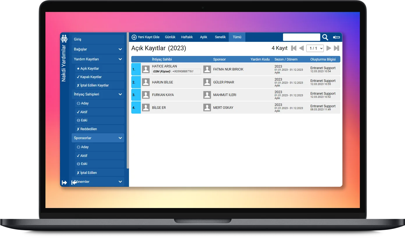 Nakdi Yardımlar Yönetimi