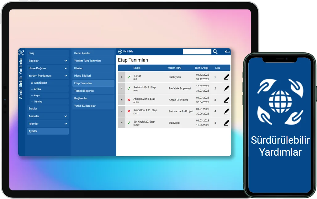 Etap Planlaması ve Yönetimi