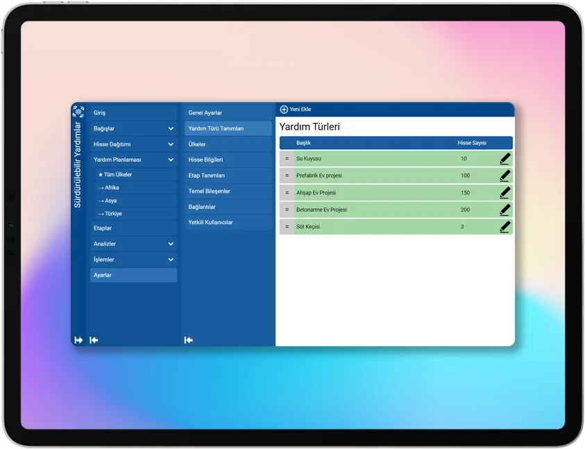 Yardım Türü Tanımları