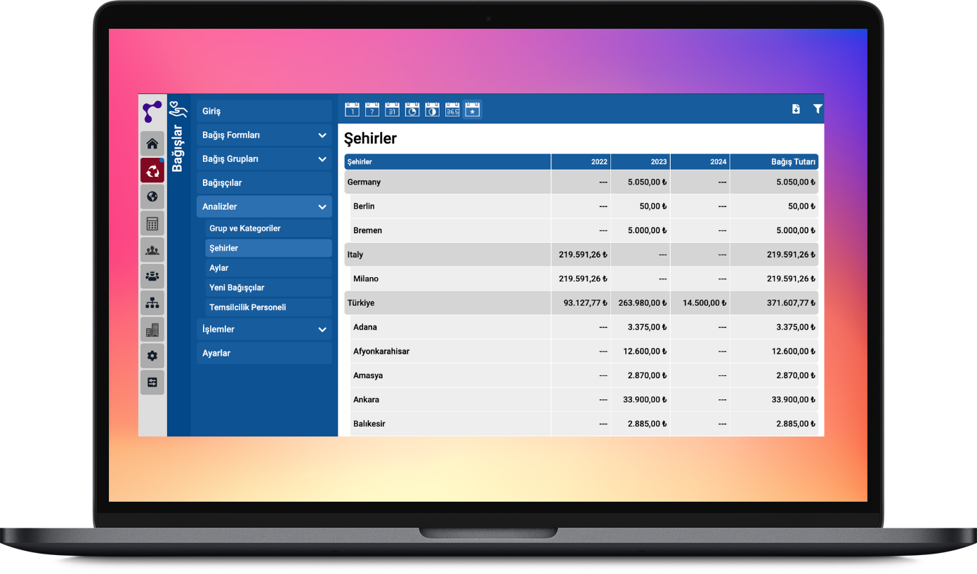 Online Bağış Toplama