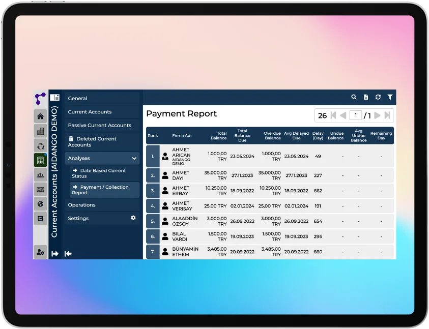 Cash Flow Statements