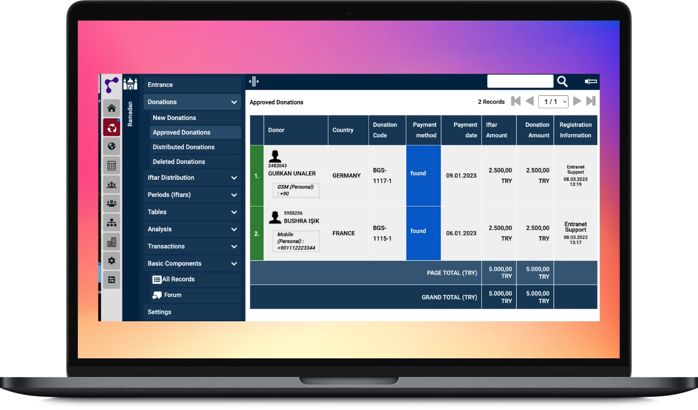 Ramadan Table Management