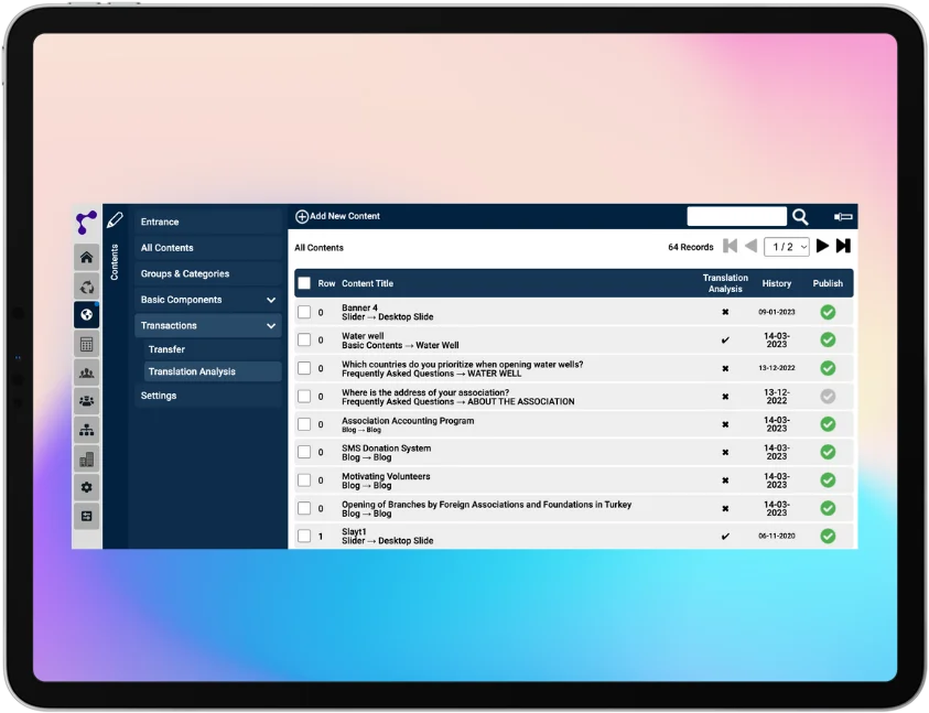 Manage Your Donation Content