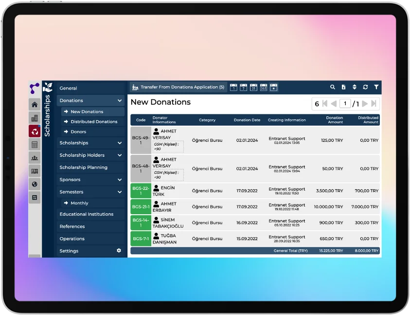 Scholarship Management