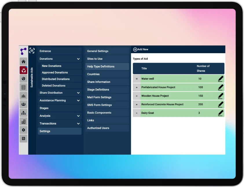 Help Type Definitions