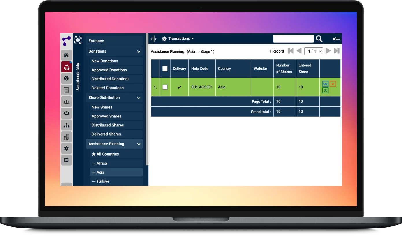 Aid Planning by Regions