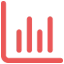 Analysis and Reporting