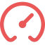 Measure Your Resource Usage