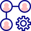 Organization Chart